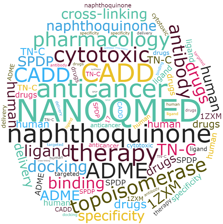 NANOQMED